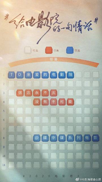 东南密苏里州立大学ID学生卡